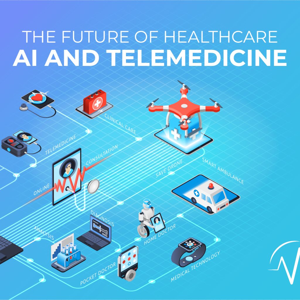 AI and Telemedicine